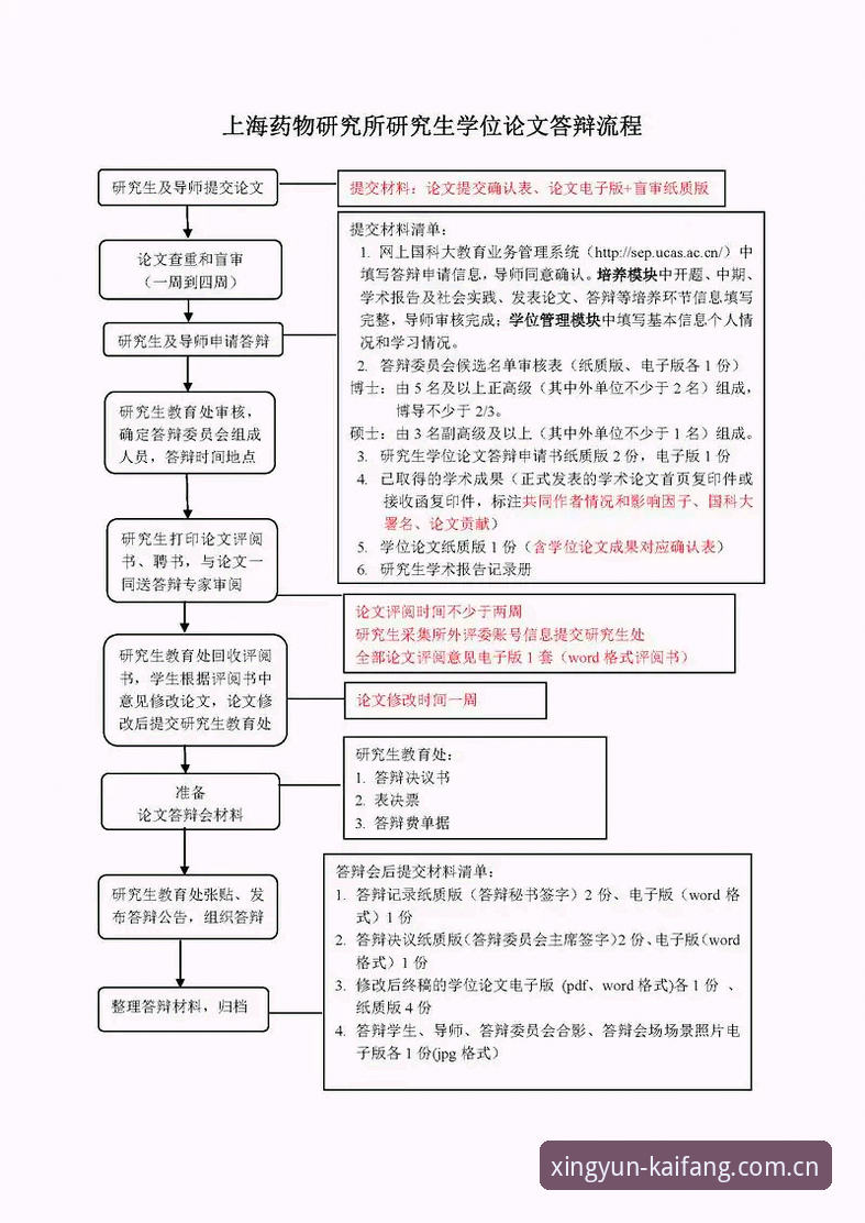 3个必须排查的杏运注册入口安装失败原因及5步修复方案